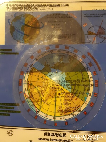 Geography, astronomy school educational overhead projector transparent illustration tool