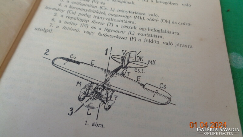 Making airplane models 1933