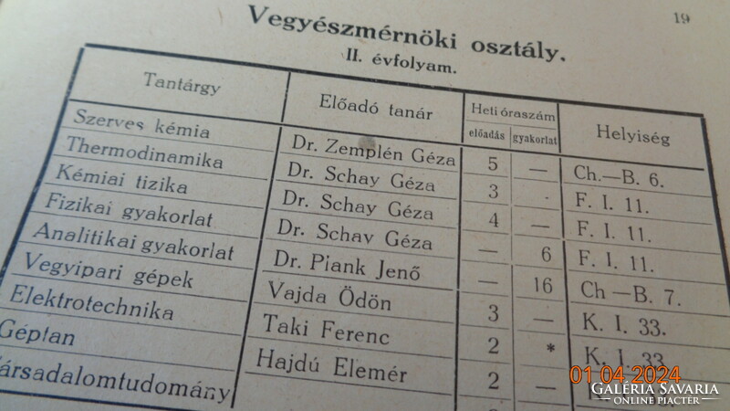 József Palatine University of Technology, timetable 1948 - 1949