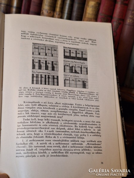 1936-orvosi.--dr.MANSFELD OTTÓ: NŐGYÓGYÁSZAT-NOVÁK RUDOLF ÉS TSA. TUDOMÁNYOS KÖNYVKIADÓ VÁLLALAT