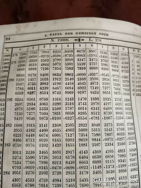 Logarithmisch-Trigonometrisches Handbuch, SZERZŐ Georg's Freiherrn von Vega szerk. Dr. J. A. H 1847