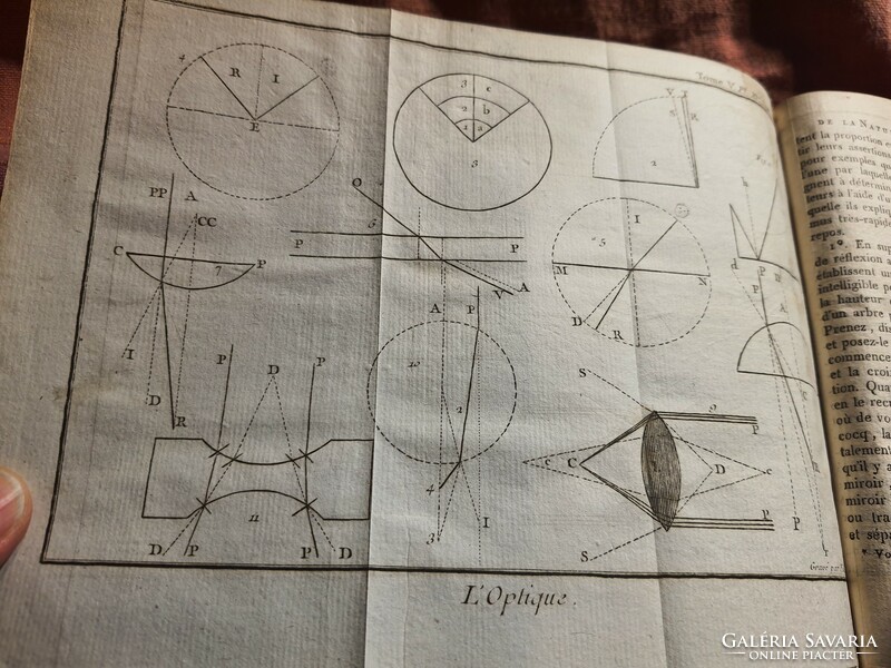 Geometria, statika, malmok működése, optika, távcső, mikroszkóp Pluche enciklopédiája 1770 egész bőr