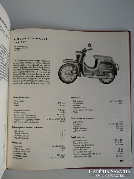 Rózsa György - Motorkerékpár típusok 1965