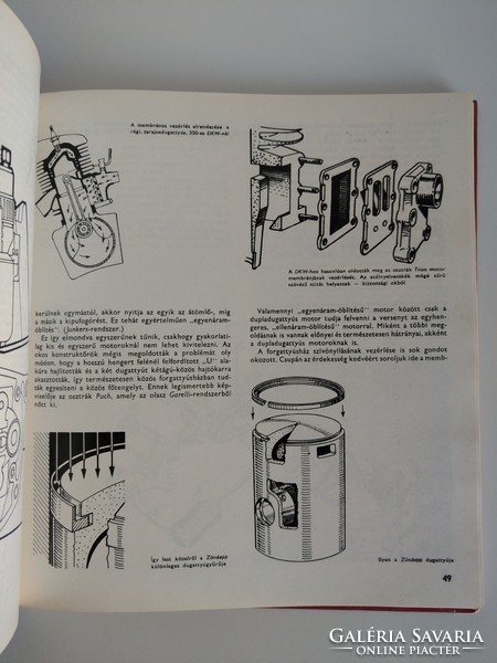 Rózsa György - Motorkerékpár típusok 1965