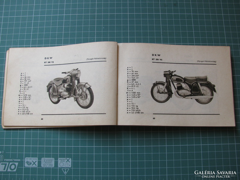 Cizmadia Imre Motorkerékpárok 1957