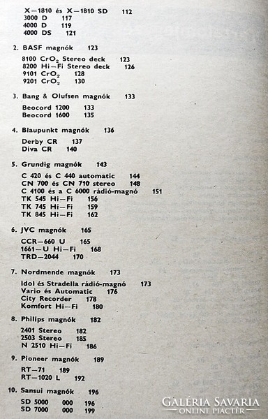 Dániel Csabai: yearbook of tape recorders 1976