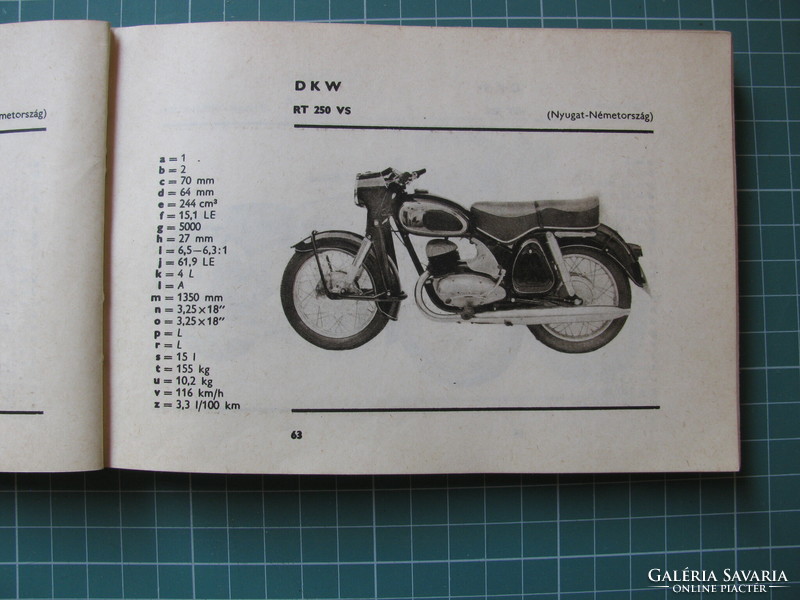 Cizmadia Imre Motorkerékpárok 1957