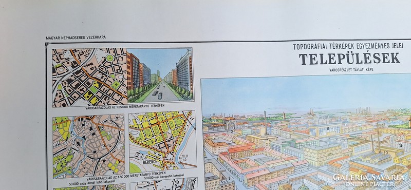 Topográfiai térképek egyezményes jelei 6 darab nagyméretű okatatóanyag MN Térképészeti Intézet 1977