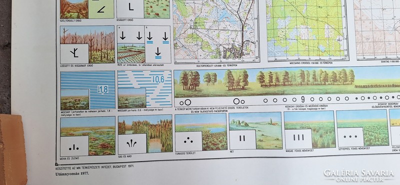 Topográfiai térképek egyezményes jelei 6 darab nagyméretű okatatóanyag MN Térképészeti Intézet 1977