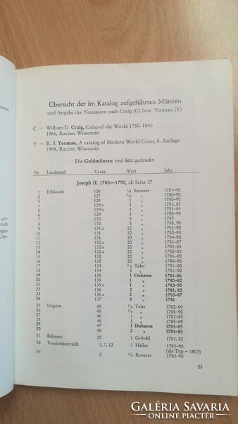 A Habsburg ház, a Monarchia államai 1780-1918 és Ausztria érméi 1918-