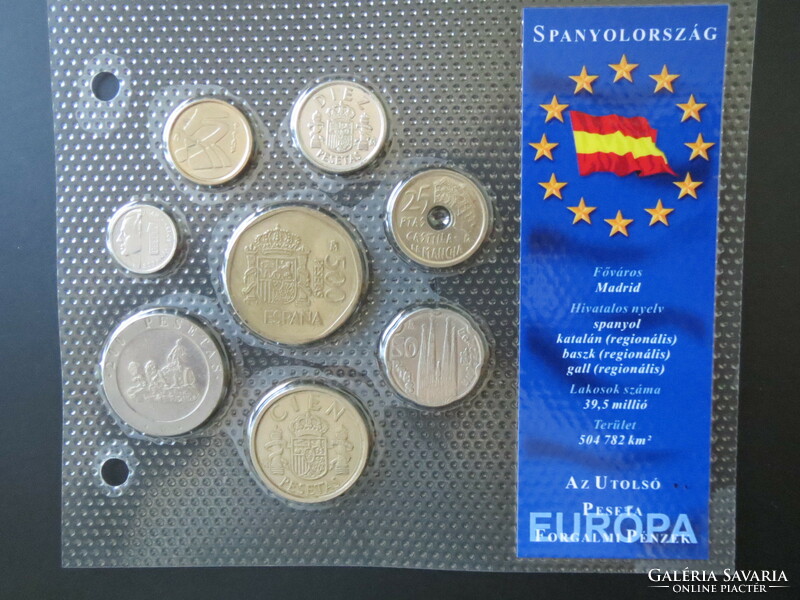 Európa, Uniós tagországainak, forgalmi sorai, Spanyolország