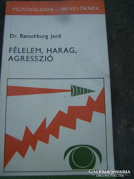 Fear, ​anger, aggression in Ranschburg