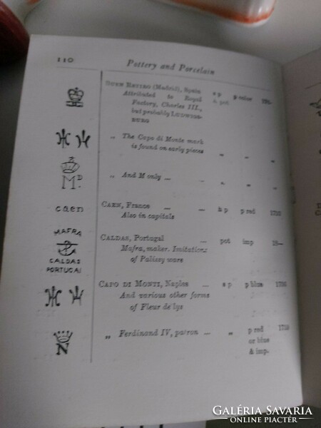 1917 Ritka antik angol könyv, zsebkönyv rengeteg antik porcelán jelzéssel Európa Ázsia (Kína, Japán)