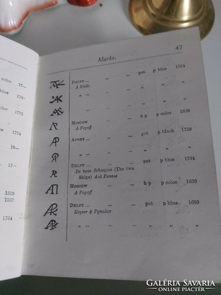 1917 Rare antique English book, pocket book with lots of antique porcelain markings Europe Asia (China, Japan)