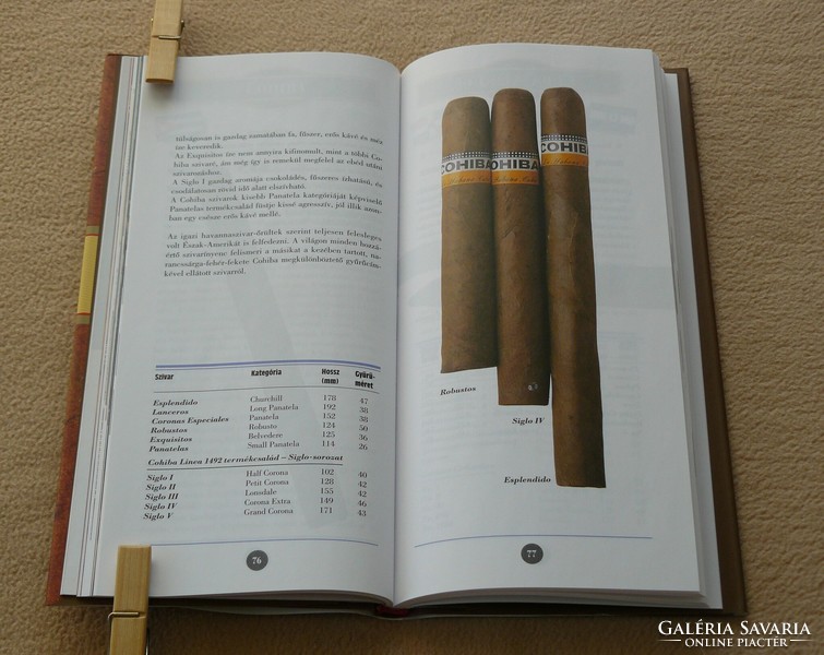 International cigar guide
