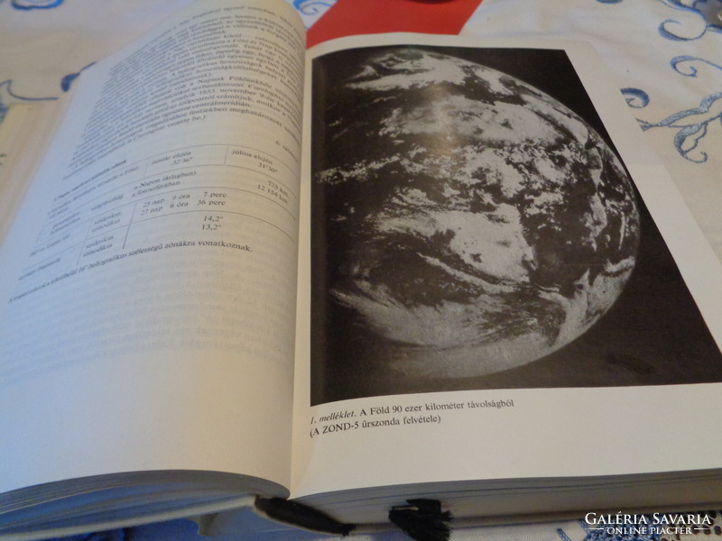 The world of the telescope ...Ed. Kulin gy. And fox g. Thought 1975