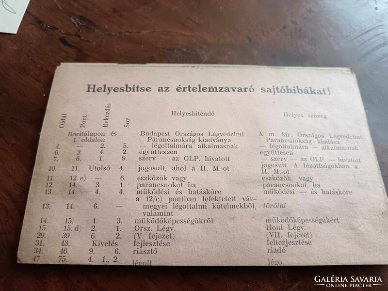 Légoltalmi utasítás 1936-ból, mellékletekkel, kiegészítésekkel, helyesbítésekkel, komplett ritka