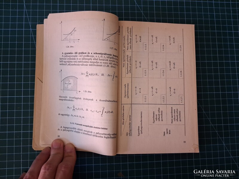 ! Holics László: Fizika ​összefoglaló - 1118
