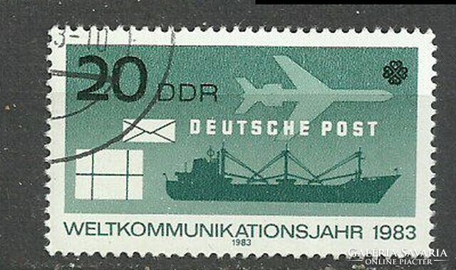 NDK 20