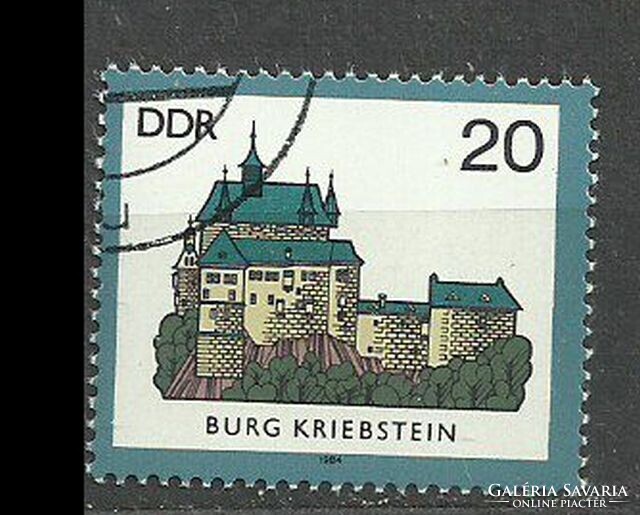 NDK 20
