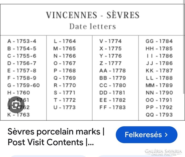 Sevres, kastély váza. 1771 ből.