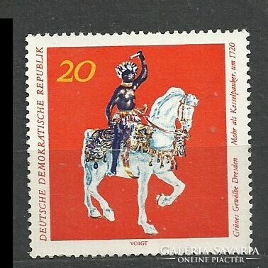 NDK 20